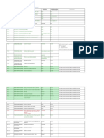 Actividades de Inspección Rci 1 A 3