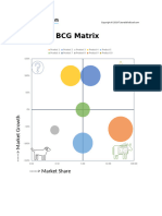 BCG Matrix Template