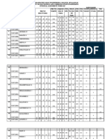 Iaf Form For CseII Yr