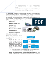 Depreciaciones y Amortizaciones y Sus Porcentajes Legales en Guatemala