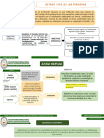 Derecho Romano 2024