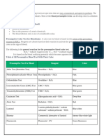 Presumptive Test For Blood