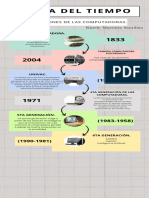 Infografia Linea Del Tiempo Timeline Historia Cronologia Empresa Profesional Multicolor