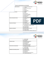 Anexo 33. Técnicas para Generar Compromiso en El Aula