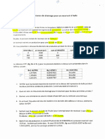 Mécanisme de Drainage (Oil Reservior)