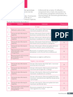 Tomo I Evaluacion Formativa 2 El Topo