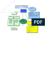 Anexo 2 (Mapa Conceptual)