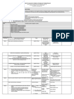 Syllabus1-CHILD AND ADOLESCENT LEARNER AND LEARNING PRINCIPLES