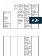 NCP Rheumatoid