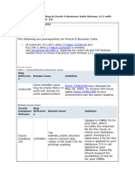 Oracle Auditing EBSR12.2