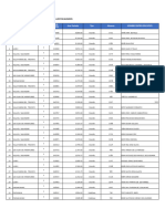 Lista Llee para Mantenimiento-Mindef Priorizados2