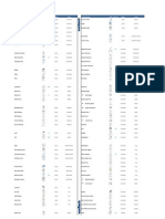 Revit Structure 2012 Commands and Shortcuts