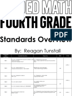 Guided Math Fourth Grade Standards Overview