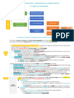 Esquema Tema 3 Advo Iv