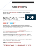 Candlestick Patterns With Moving Average