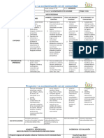 Proyecto La Contaminacion en Mi Comunidad