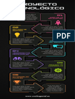 Infografía Proceso Proyecto de Tecnología Futurista Oscuro Multicolor - 20240925 - 224435 - 0000