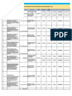 Obra de Inversion Mes Noviembre - Administracion Directa