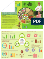 Success Story of OMM (Odia)