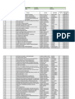 Inventario de Bienes Culturales 2024