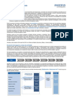 Amadeus Fact Sheet ESP Post IPO