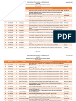 Allotment Counseling FNB 2021 First Round 175366