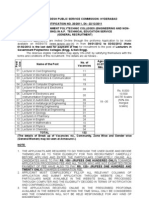 Polytechnic Lecturers Notification