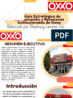 Examen Parcial de Relaciones Publicas