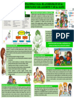 Infografia Estrategias para El Aprendizaje de La Ciencia en La Conservacion Del Ambiente y de La Salud