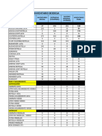 Contaduría Costos y Gastos y Pedidos