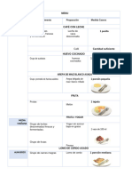 Plan de Alimentacion Dieta