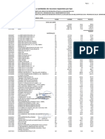 08.09. Lista de Insumos