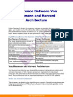 Difference Between Von Neumann and Harvard Architecture 57