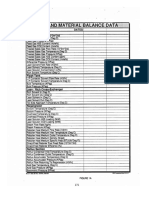 AMINE - PLANT - HEAT & MATERIAL BALANCE Data