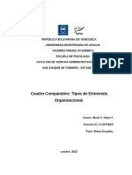 Cuadro Comparativo: Tipos de Entrevista Organizacional