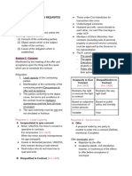 (FINALS) Law On Obligation and Contracts