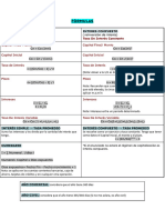 FÓRMULAS 1 Parcial