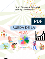 Rueda de La Vida