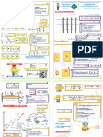 Formulario 2do Parcial FIS102 AuxJReynaldo