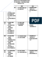 Jadual Bertugas Solat Zohor Berjemaah Tahap 2