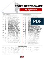 UNLV Week 6 Depth Chart