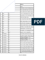 ALL Purpose Excel Sheet