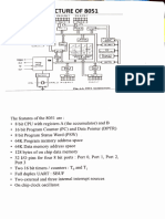 Architecture Diagram of 8051