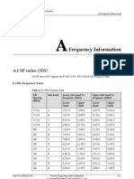 02-A Frequency Information