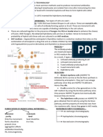 Hybridoma Technology 1