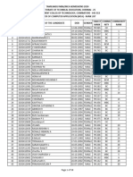 Mca Rank List 2024