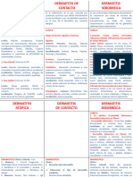 Cuadro Deferencial de Dermatitis Atopica