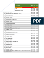 Roundown Milad 85