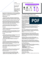 Daniel Goleman and Multiple Intelligence Theory