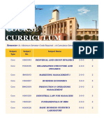 MHRM Curriculum